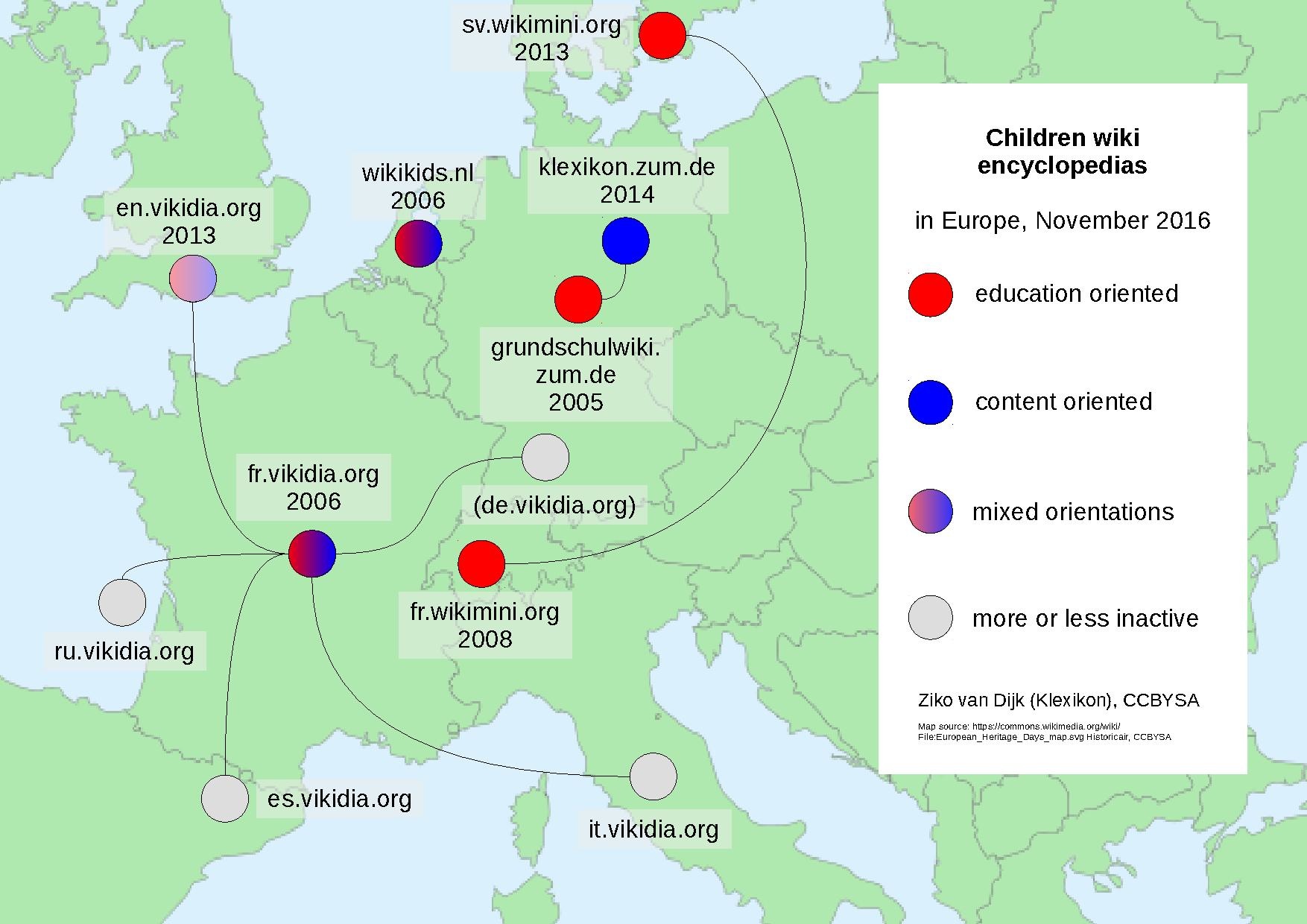 Kinder-Wiki-Lexika in Europa, Januar 2015